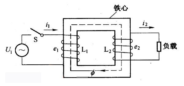 低壓變高壓變壓器的工作原理是什么？