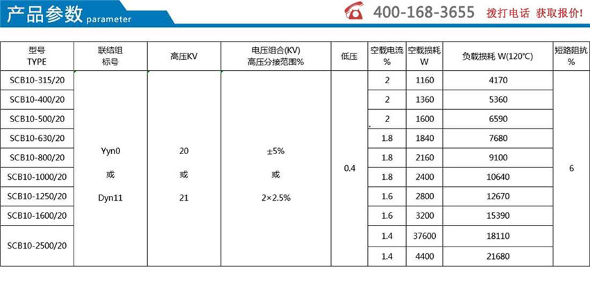 20kV級SCB10雙電壓轉(zhuǎn)換變壓器產(chǎn)品參數(shù)