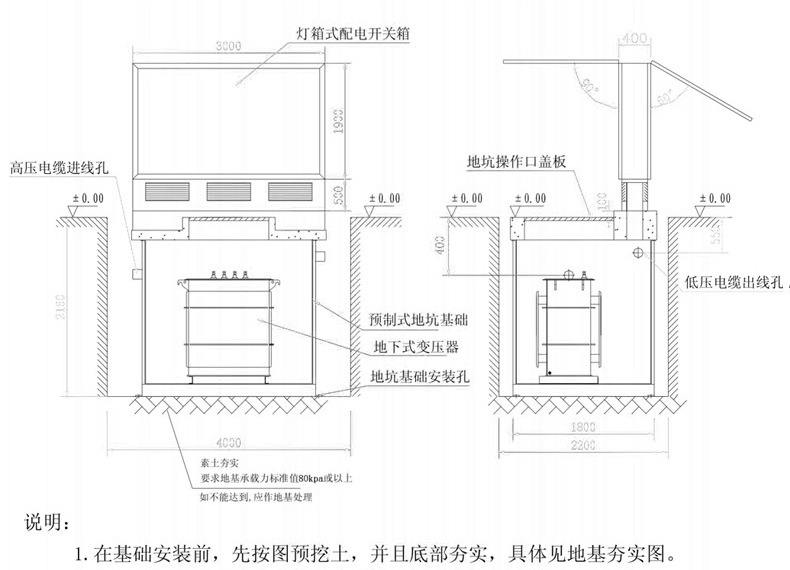 地埋箱變 100kva景觀箱式變壓器 廠家直銷 戶外成套設備 品質保障-創聯匯通示例圖9